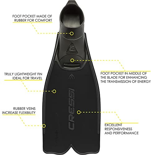 Cressi Rondinella Snorkeling Fins